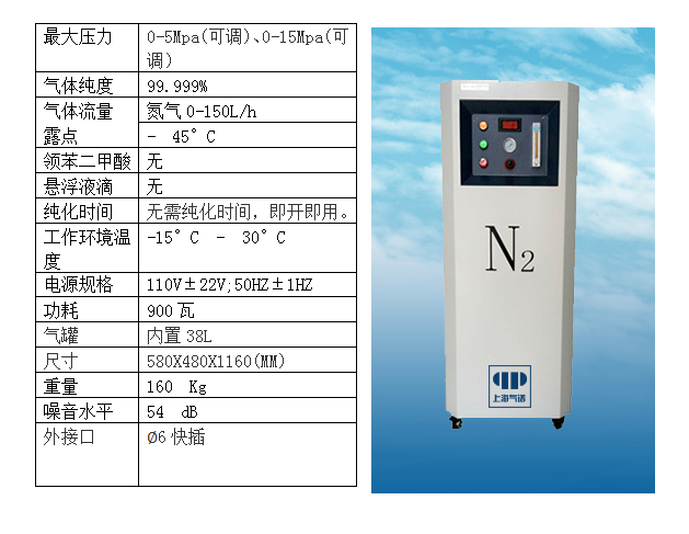 SP-2LN氮气发生器